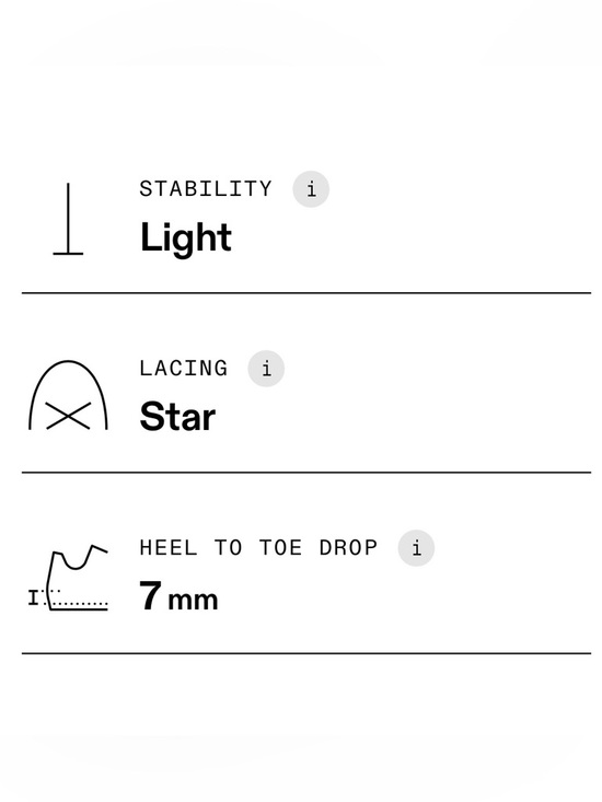 On. Cloud X 4 AD - Picture 4 of 9